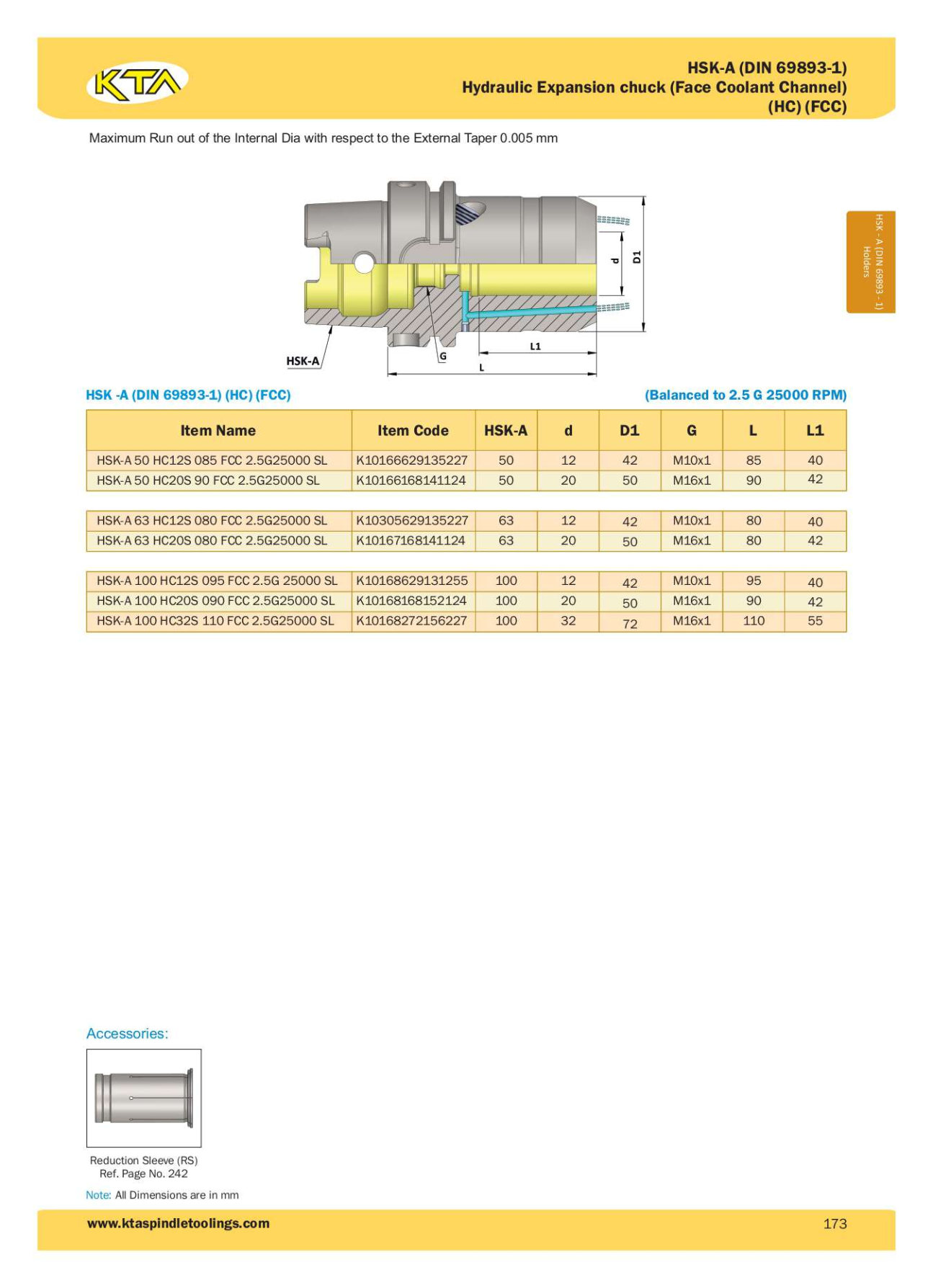 HSK-A 50 HC12S 085 FCC 2.5G 25000 SL 